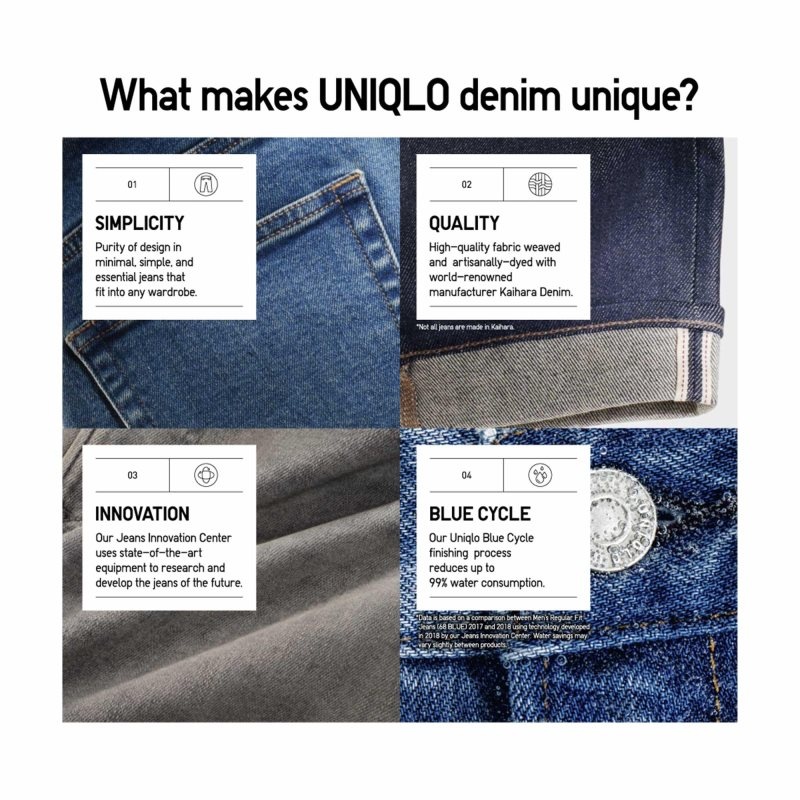 Blue Men Uniqlo Ezy Ultra Stretch Jeans | USA VZYPO-9750