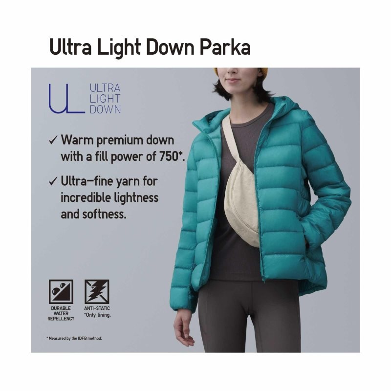 Navy Women Uniqlo Ultra Light Down Parka | USA LCPXW-5849